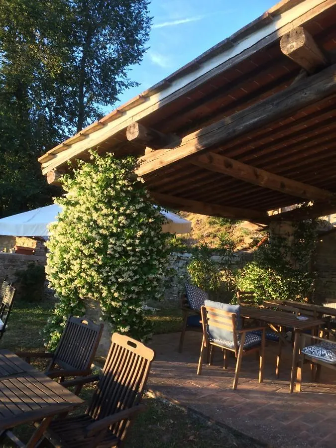 Bed and Breakfast Residenzia Del Sogno Castellina in Chianti