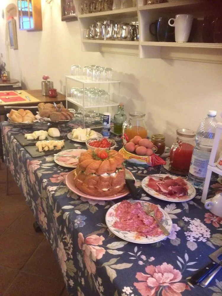 Bed and Breakfast Residenzia Del Sogno Castellina in Chianti 3*,