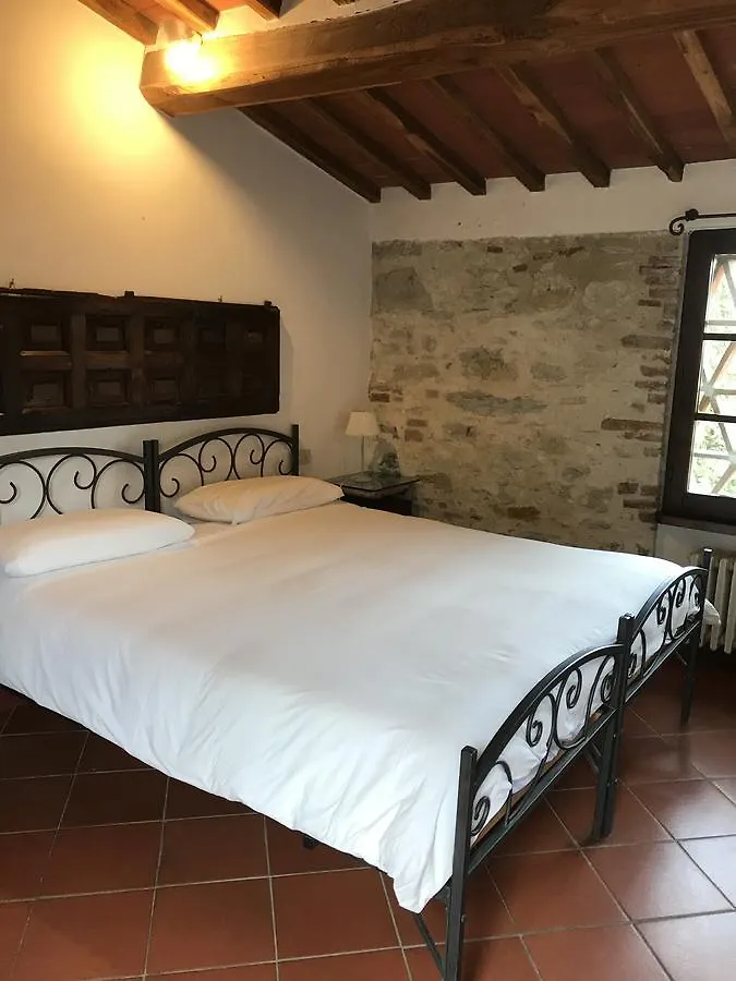Bed and Breakfast Residenzia Del Sogno Castellina in Chianti