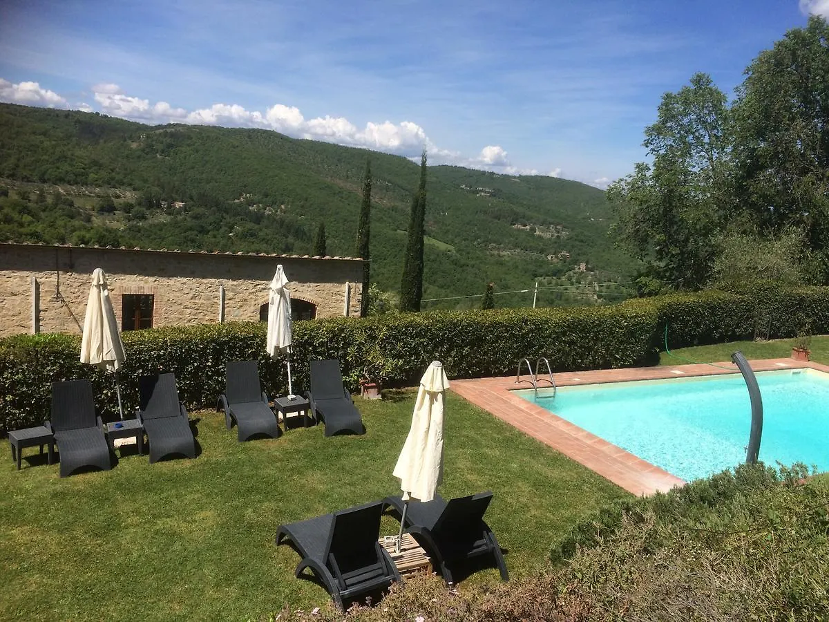 Bed and Breakfast Residenzia Del Sogno Castellina in Chianti Italia