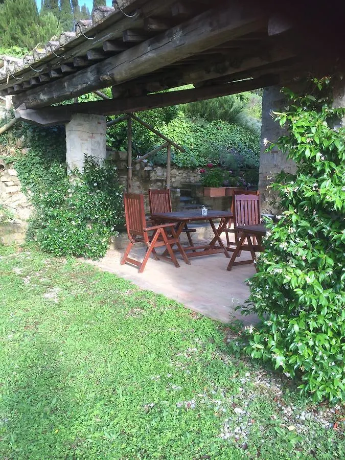 Bed and Breakfast Residenzia Del Sogno Castellina in Chianti Bed & Breakfast
