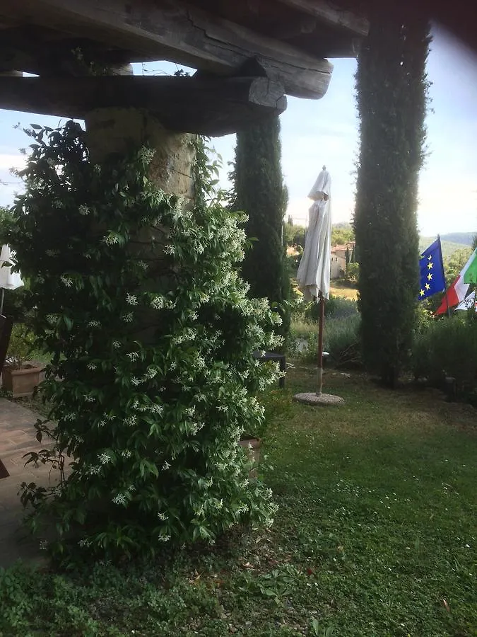Bed and Breakfast Residenzia Del Sogno Castellina in Chianti
