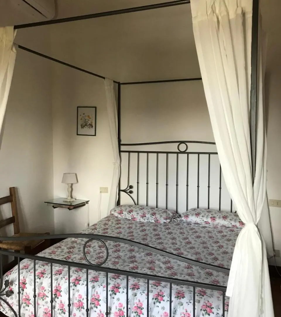 Bed and Breakfast Residenzia Del Sogno Castellina in Chianti 3*,  Italia