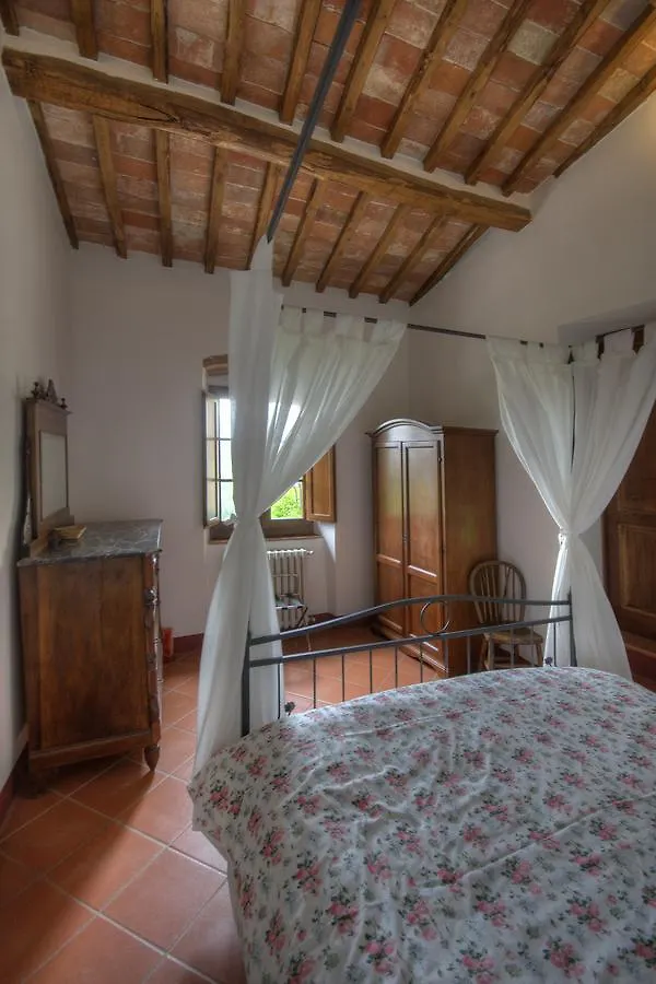 Bed and Breakfast Residenzia Del Sogno Castellina in Chianti 3*,
