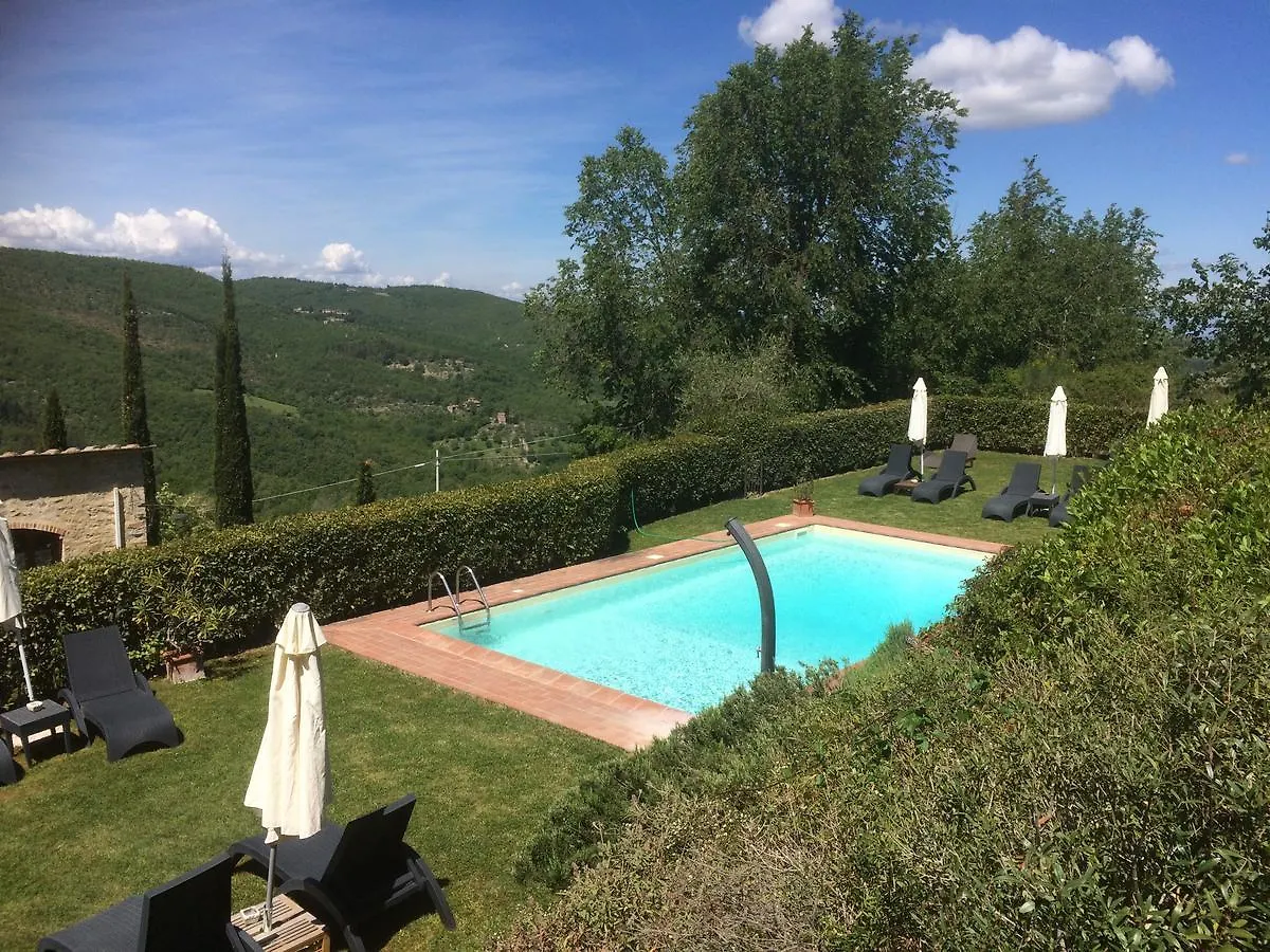 Bed and Breakfast Residenzia Del Sogno à Castellina in Chianti