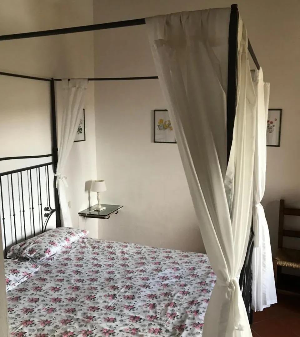Bed and Breakfast Residenzia Del Sogno à Castellina in Chianti Couette-café